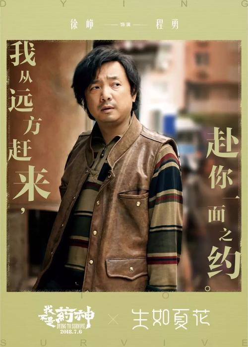 HowardUniversity本科成绩单